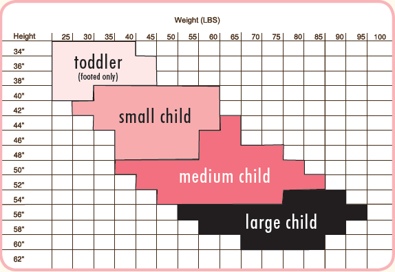 Childrens Leotard Size Chart