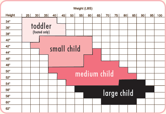 Five Dancewear Size Chart